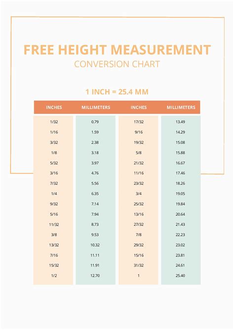 Height Converter .
